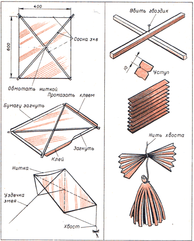 Изготовление воздушного змея из бумаги
